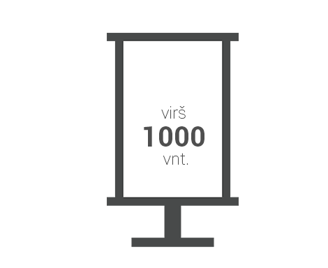 Kiti reklamos plotai